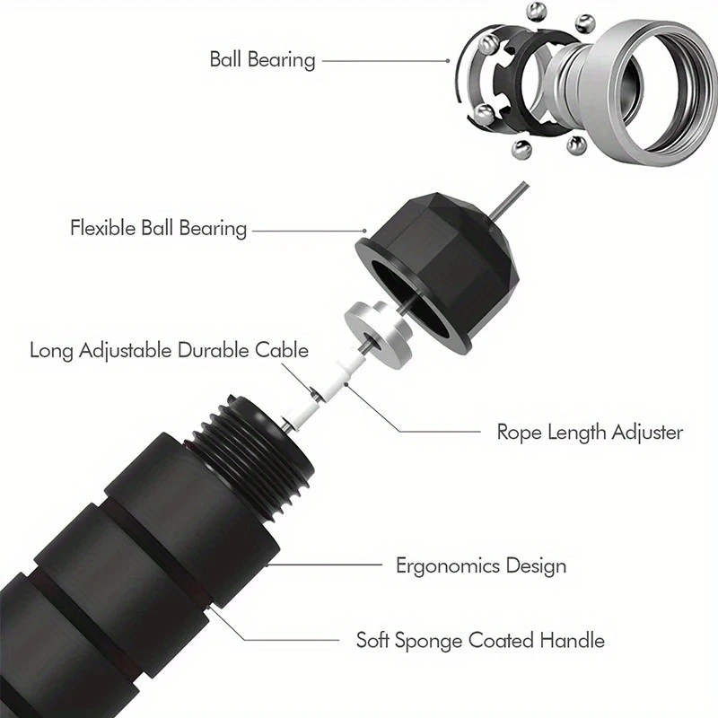 Adjustable Jump Rope - Image 3